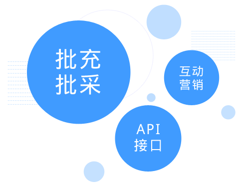 數(shù)字權(quán)益接口